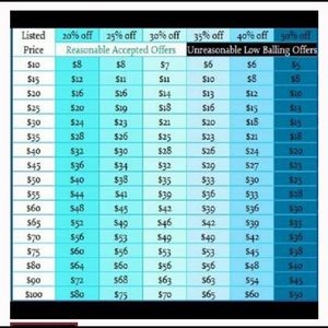 Reasonable offers considered!